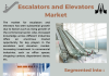 Escalators And Elevators Market